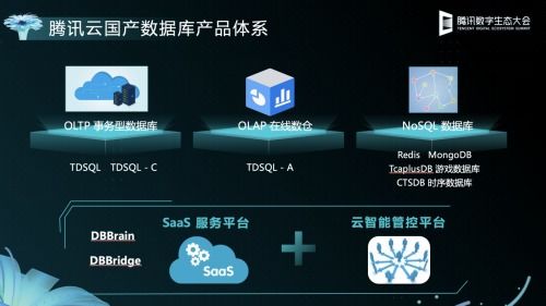 騰訊云數據庫TDSQL推出免費版本，助力國產數據庫生態繁榮